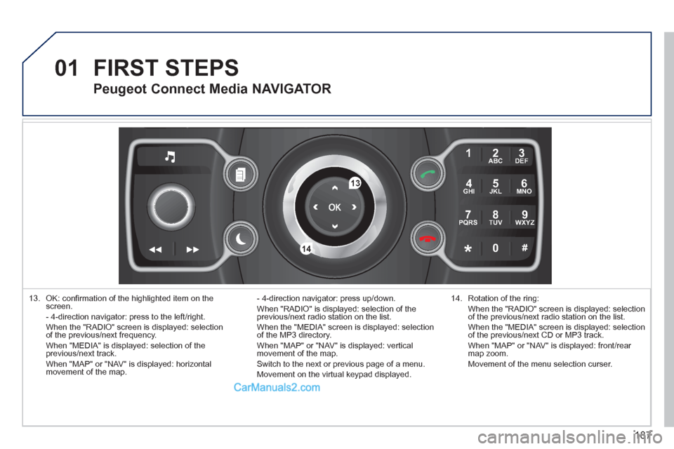 Peugeot 308 CC 2011 Owners Manual 187
01
2ABC3DEF
5JKL4GHI6MNO
8TUV7PQRS9WXYZ
0*#
1
13
14
13. OK: confi rmation of the highlighted item on the
screen.
- 4-direction navigator: press to the left/right.
When the "RADIO" s Peugeot 308 CC 2011 Owners Manual 187
01
2ABC3DEF
5JKL4GHI6MNO
8TUV7PQRS9WXYZ
0*#
1
13
14
13. OK: confi rmation of the highlighted item on the
screen.
- 4-direction navigator: press to the left/right.
When the "RADIO" s