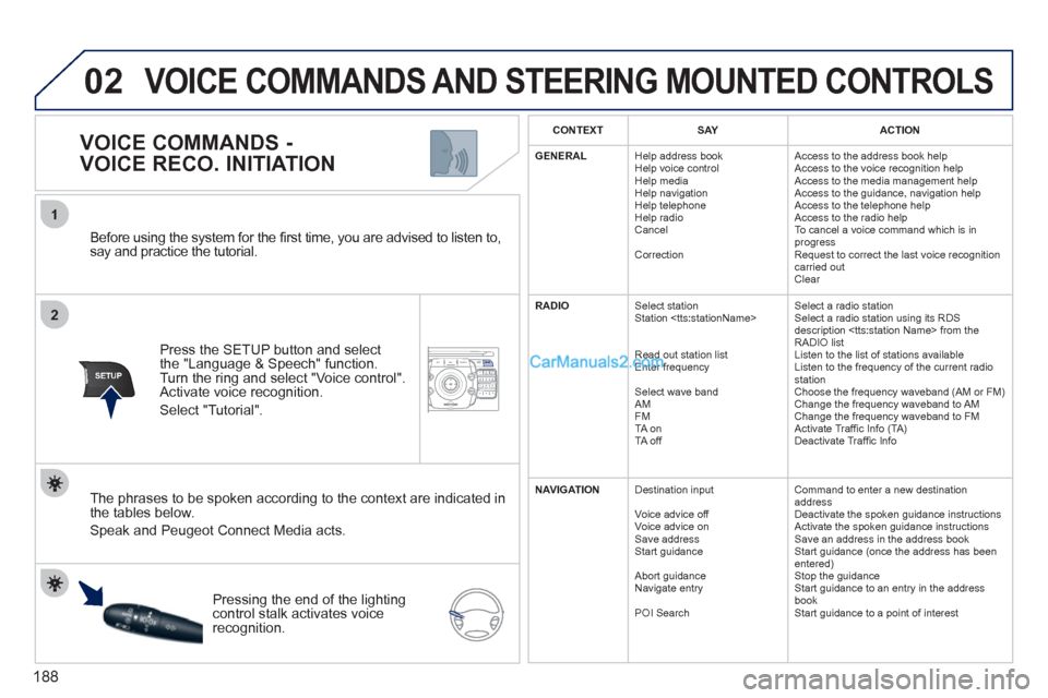 Peugeot 308 CC 2011 Owners Manual 188
2ABC3DEF5JKL4GHI6MNO8TUV7PQRS9WXYZ0*#
1NAV ESC TRAFFICADDR
BOOKSETUP
02
2
1
SETUP
Before using the system for the fi rst time, you are advised to listen to,
say and practice the tutorial.
Peugeot 308 CC 2011 Owners Manual 188
2ABC3DEF5JKL4GHI6MNO8TUV7PQRS9WXYZ0*#
1NAV ESC TRAFFICADDR
BOOKSETUP
02
2
1
SETUP
Before using the system for the fi rst time, you are advised to listen to,
say and practice the tutorial.