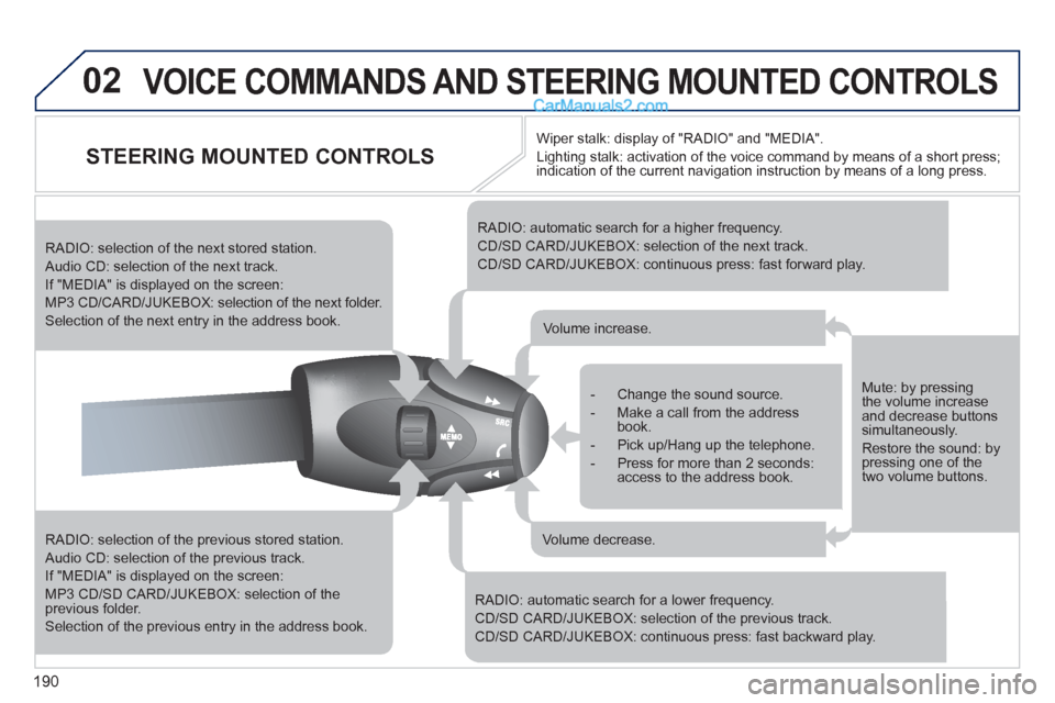 Peugeot 308 CC 2011 Owners Manual 190
02 VOICE COMMANDS AND STEERING MOUNTED CONTROLS
STEERING MOUNTED CONTROLS
RADIO: selection of the previous stored station.
Audio CD: selection of the previous track. Peugeot 308 CC 2011 Owners Manual 190
02 VOICE COMMANDS AND STEERING MOUNTED CONTROLS
STEERING MOUNTED CONTROLS
RADIO: selection of the previous stored station.
Audio CD: selection of the previous track.