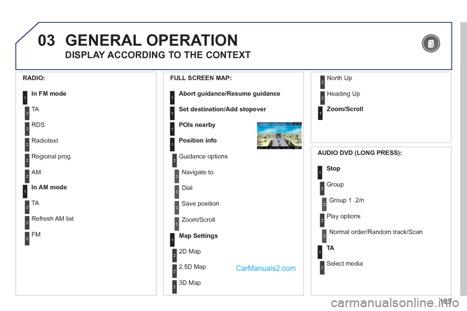 Peugeot 308 CC 2011 Owners Manual 193
03 GENERAL OPERATION
DISPLAY ACCORDING TO THE CONTEXT
RADIO:
In FM mode
1
1
In AM mode
2
2
TA
RDS
2
Radiotext
2
Regional prog.
2
AM
2
2
TA
Refresh AM list Peugeot 308 CC 2011 Owners Manual 193
03 GENERAL OPERATION
DISPLAY ACCORDING TO THE CONTEXT
RADIO:
In FM mode
1
1
In AM mode
2
2
TA
RDS
2
Radiotext
2
Regional prog.
2
AM
2
2
TA
Refresh AM list