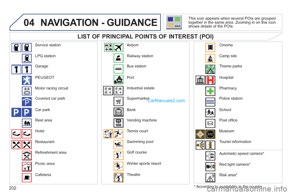 Peugeot 308 CC 2011 Owners Manual 202
04 NAVIGATION - GUIDANCE
LIST OF PRINCIPAL POINTS OF INTEREST (POI)
*
According to availability in the country. This icon appears when several POIs are grouped
together in the s Peugeot 308 CC 2011 Owners Manual 202
04 NAVIGATION - GUIDANCE
LIST OF PRINCIPAL POINTS OF INTEREST (POI)
*
According to availability in the country. This icon appears when several POIs are grouped
together in the s