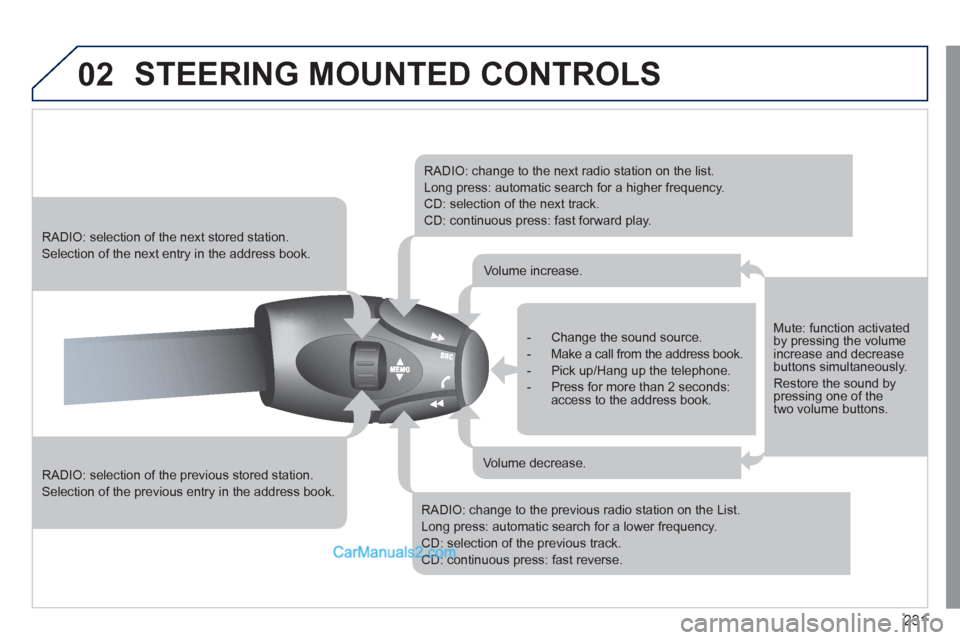 Peugeot 308 CC 2011 Owners Manual 231
02 STEERING MOUNTED CONTROLS
RADIO: selection of the previous stored station.
Selection of the previous entry in the address book.
RADIO: selection of the next stored station.
Peugeot 308 CC 2011 Owners Manual 231
02 STEERING MOUNTED CONTROLS
RADIO: selection of the previous stored station.
Selection of the previous entry in the address book.
RADIO: selection of the next stored station.