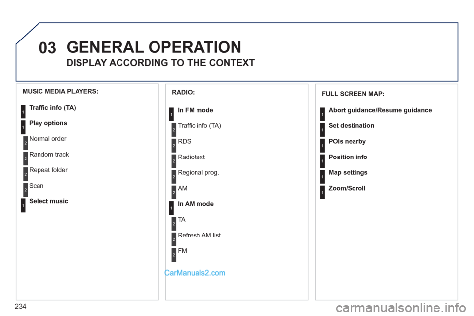 Peugeot 308 CC 2011 Owners Manual 234
03 GENERAL OPERATION
DISPLAY ACCORDING TO THE CONTEXT
1
1
1
1
1
1
RADIO:
In FM mode
Traffi c info (TA)
RDS
Radiotext
Regional prog.
In AM mode
AM Peugeot 308 CC 2011 Owners Manual 234
03 GENERAL OPERATION
DISPLAY ACCORDING TO THE CONTEXT
1
1
1
1
1
1
RADIO:
In FM mode
Traffi c info (TA)
RDS
Radiotext
Regional prog.
In AM mode
AM