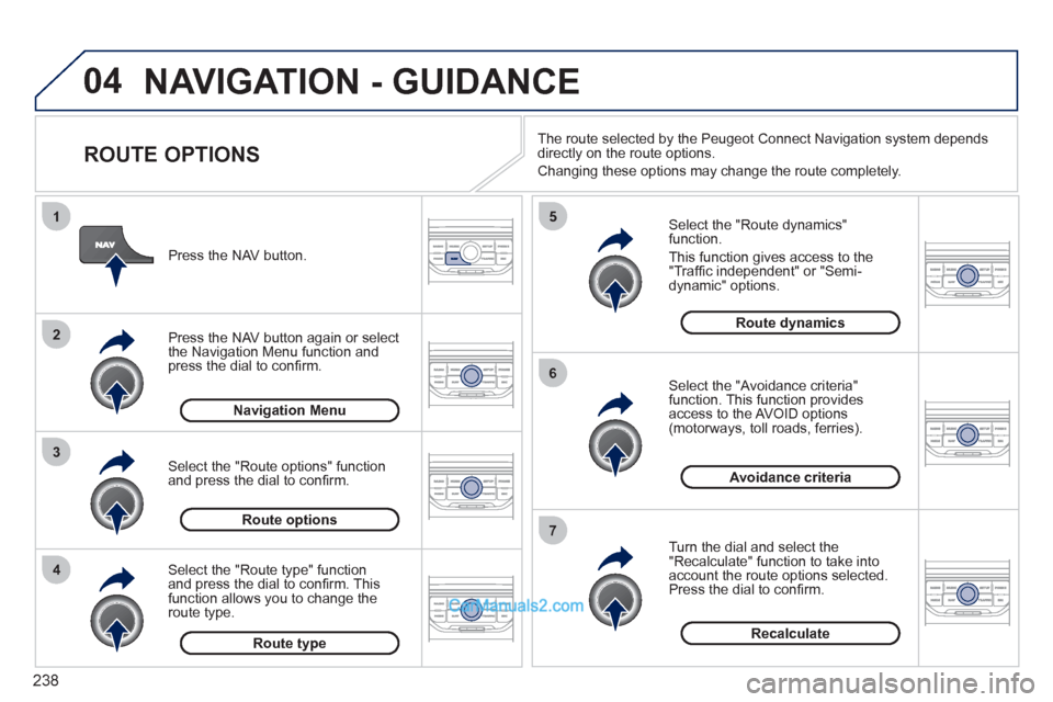 Peugeot 308 CC 2011 Owners Manual 238
04
4
3
2
1
7
6
5
NAVIGATION - GUIDANCE
ROUTE OPTIONS
Select the "Route dynamics"
function.
This function gives access to the
"Traffi c independent" or "Semi-
dynamic" options.
Peugeot 308 CC 2011 Owners Manual 238
04
4
3
2
1
7
6
5
NAVIGATION - GUIDANCE
ROUTE OPTIONS
Select the "Route dynamics"
function.
This function gives access to the
"Traffi c independent" or "Semi-
dynamic" options.