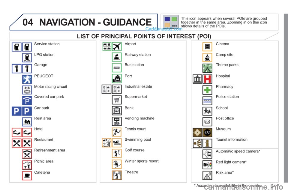 Peugeot 308 CC 2011 Owners Manual 241
04 NAVIGATION - GUIDANCE
LIST OF PRINCIPAL POINTS OF INTEREST (POI)
*
According to availability in the country. This icon appears when several POIs are grouped
together in the s Peugeot 308 CC 2011 Owners Manual 241
04 NAVIGATION - GUIDANCE
LIST OF PRINCIPAL POINTS OF INTEREST (POI)
*
According to availability in the country. This icon appears when several POIs are grouped
together in the s