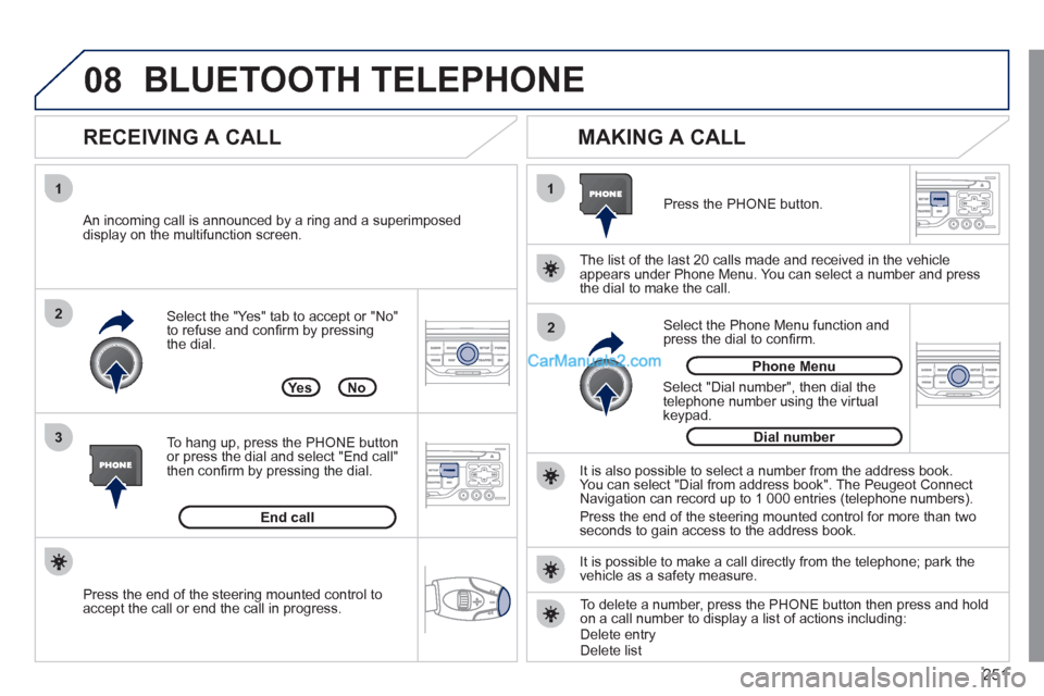 Peugeot 308 CC 2011 Owners Manual 251
08
1
3 2
2 1
Select the "Yes" tab to accept or "No"
to refuse and confi rm by pressing
the dial.
RECEIVING A CALL
MAKING A CALL
An incoming call is announced by a ring and a su Peugeot 308 CC 2011 Owners Manual 251
08
1
3 2
2 1
Select the "Yes" tab to accept or "No"
to refuse and confi rm by pressing
the dial.
RECEIVING A CALL
MAKING A CALL
An incoming call is announced by a ring and a su