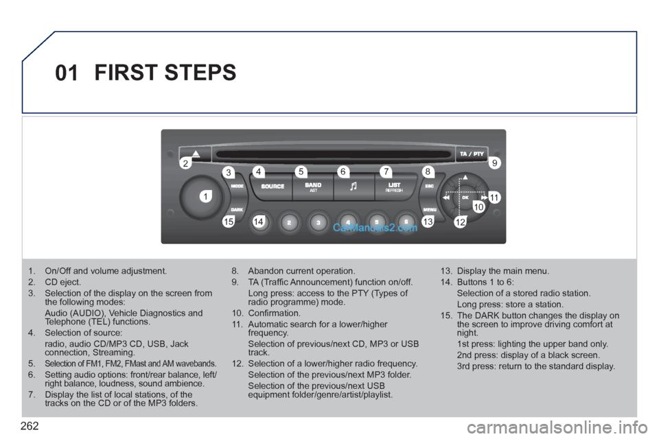 Peugeot 308 CC 2011 Owners Manual 262
01
1 2
1011
13 14 153456 789
12
FIRST STEPS
1. On/Off and volume adjustment.
2. CD eject.
3. Selection of the display on the screen from
the following modes:
A Peugeot 308 CC 2011 Owners Manual 262
01
1 2
1011
13 14 153456 789
12
FIRST STEPS
1. On/Off and volume adjustment.
2. CD eject.
3. Selection of the display on the screen from
the following modes:
A