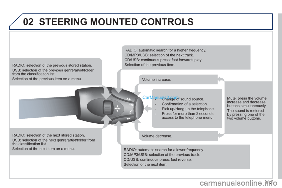 Peugeot 308 CC 2011 Owners Manual 263
02 STEERING MOUNTED CONTROLS
RADIO: selection of the next stored station.
USB: selection of the next genre/artist/folder from
the classifi cation list.
Selection of the next item on Peugeot 308 CC 2011 Owners Manual 263
02 STEERING MOUNTED CONTROLS
RADIO: selection of the next stored station.
USB: selection of the next genre/artist/folder from
the classifi cation list.
Selection of the next item on