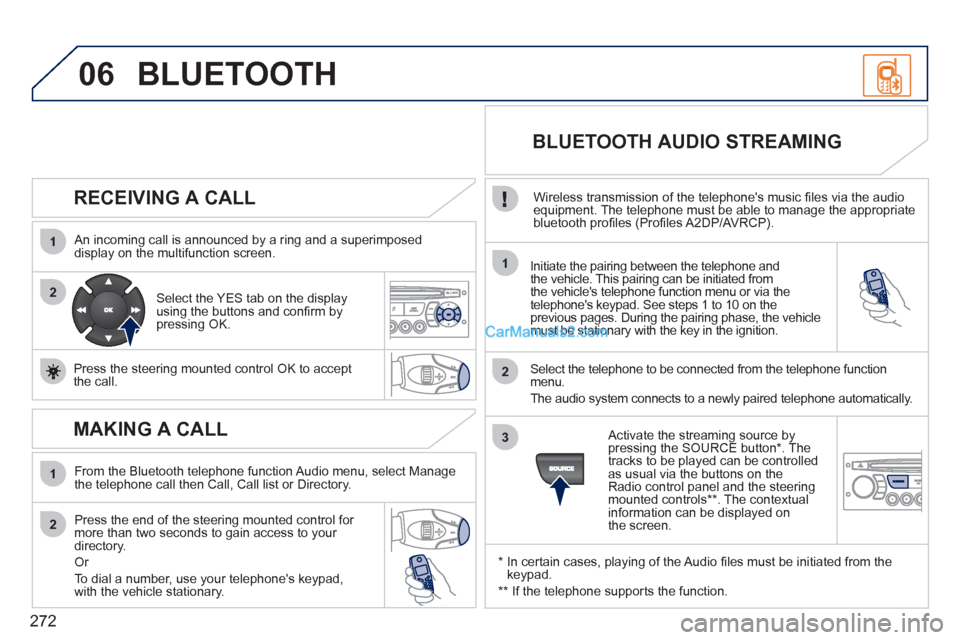 Peugeot 308 CC 2011 Owners Manual 272
06
1
2
1
2
1
2
3
RECEIVING A CALL
An incoming call is announced by a ring and a superimposed
display on the multifunction screen.
Initiate the pairing between the telephone and
th Peugeot 308 CC 2011 Owners Manual 272
06
1
2
1
2
1
2
3
RECEIVING A CALL
An incoming call is announced by a ring and a superimposed
display on the multifunction screen.
Initiate the pairing between the telephone and
th