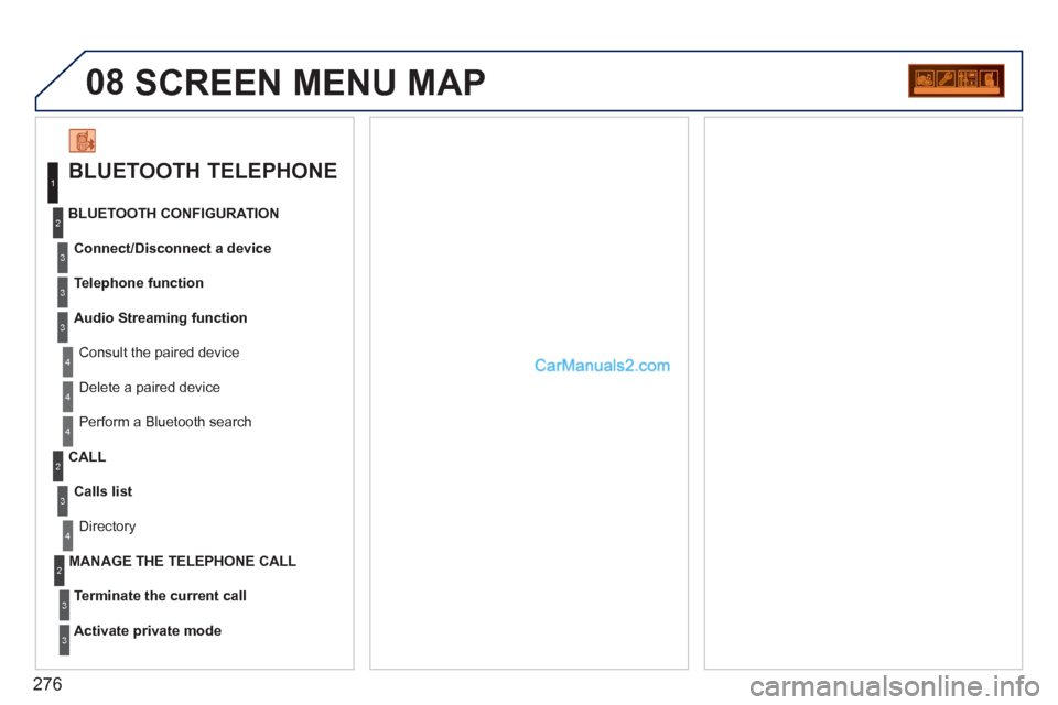 Peugeot 308 CC 2011 Owners Manual 276
08 SCREEN MENU MAP
BLUETOOTH TELEPHONE
Connect/Disconnect a device
Consult the paired device
BLUETOOTH CONFIGURATION
Telephone function
Audio Streaming function
Peugeot 308 CC 2011 Owners Manual 276
08 SCREEN MENU MAP
BLUETOOTH TELEPHONE
Connect/Disconnect a device
Consult the paired device
BLUETOOTH CONFIGURATION
Telephone function
Audio Streaming function