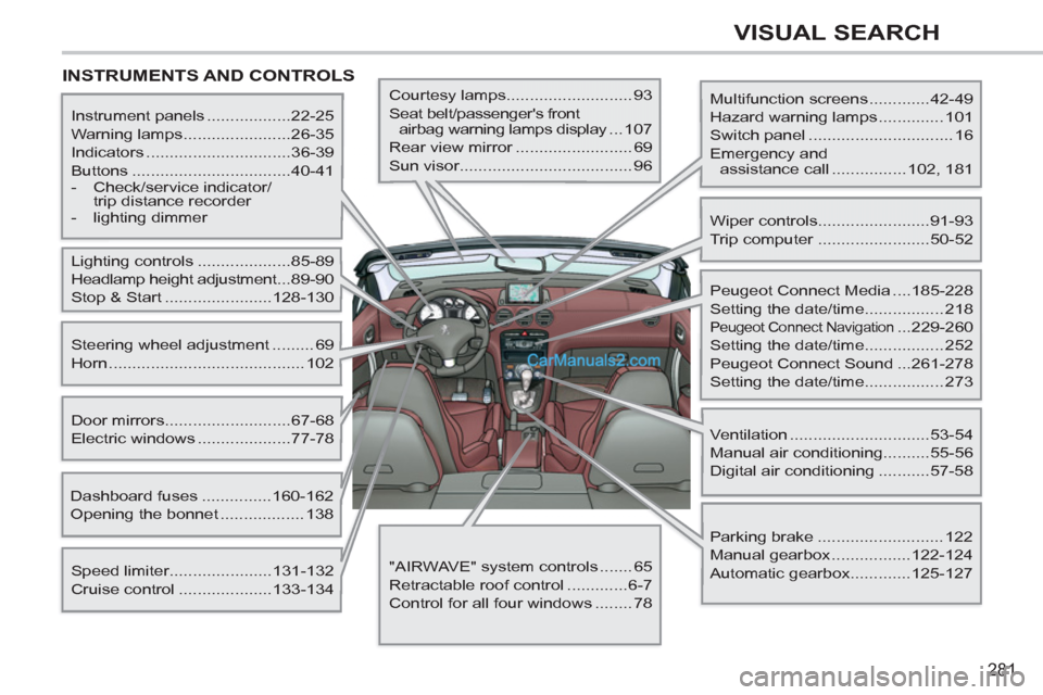 Peugeot 308 CC 2011 Owners Manual 281
VISUAL SEARCH
INSTRUMENTS AND CONTROLS
Multifunction screens .............42-49
Hazard warning lamps .............. 101
Switch panel ............................... 16
Emergency a Peugeot 308 CC 2011 Owners Manual 281
VISUAL SEARCH
INSTRUMENTS AND CONTROLS
Multifunction screens .............42-49
Hazard warning lamps .............. 101
Switch panel ............................... 16
Emergency a