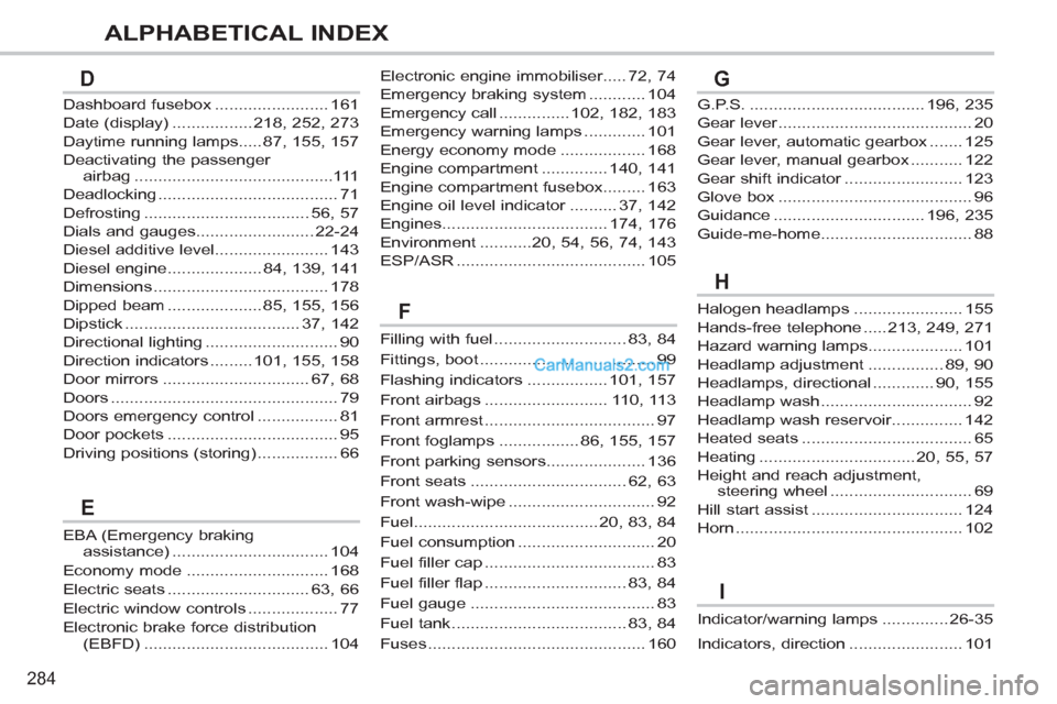 Peugeot 308 CC 2011 Owners Manual 284
ALPHABETICAL INDEX
Electronic engine immobiliser..... 72, 74
Emergency braking system ............ 104
Emergency call ............... 102, 182, 183
Emergency warning lamps ............. 101
Energy Peugeot 308 CC 2011 Owners Manual 284
ALPHABETICAL INDEX
Electronic engine immobiliser..... 72, 74
Emergency braking system ............ 104
Emergency call ............... 102, 182, 183
Emergency warning lamps ............. 101
Energy
