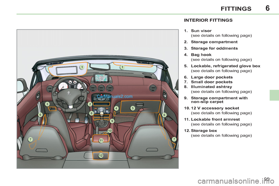 Peugeot 308 CC 2011 Owners Manual 6
95
FITTINGS
   
 
 
 
 
 
 
 
 
 
 
 
 
 
INTERIOR FITTINGS 
 
 
 
1. 
  Sun visor 
 
 
  (see details on following page) 
   
2. 
  Storage compartment 
 
   
3. 
  Storage  
 
for oddments 
 
   
