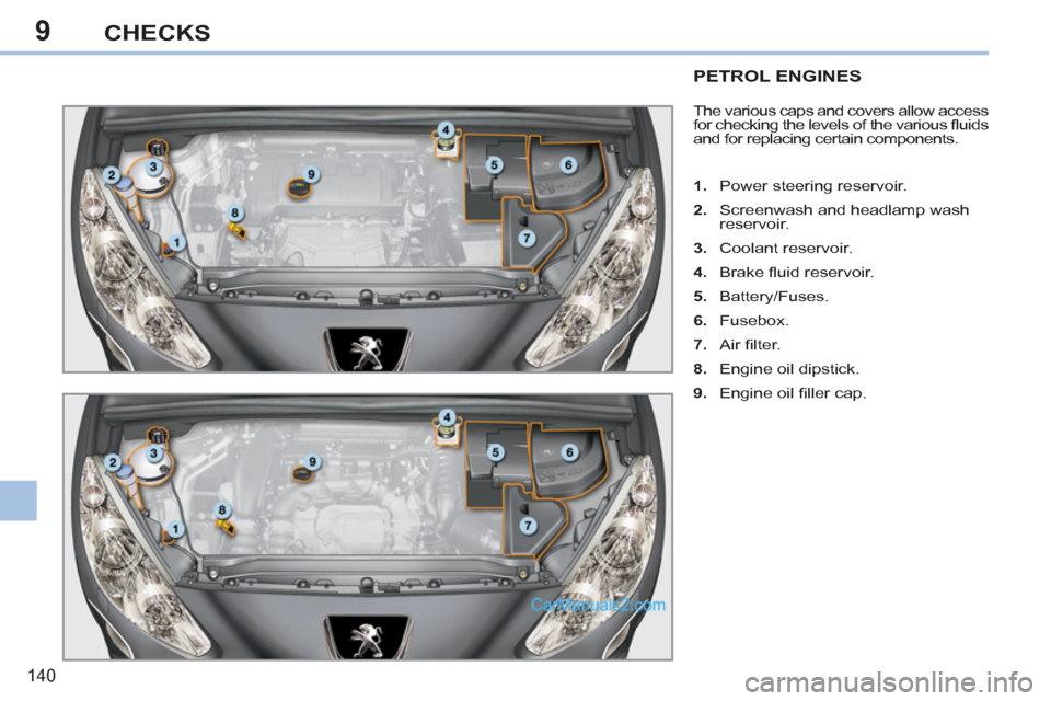 Peugeot 308 CC 2011  Owners Manual - RHD (UK, Australia) 9
140
CHECKS
   
 
 
 
 
 
 
 
 
 
 
 
 
 
PETROL ENGINES 
 
The various caps and covers allow access 
for checking the levels of the various ﬂ uids 
and for replacing certain components. 
   
 
1. 