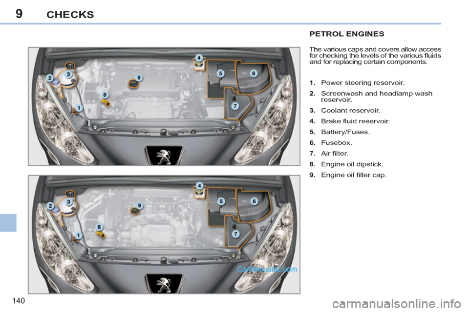 Peugeot 308 CC 2011 Owners Manual - RHD (UK, Australia) 9
140
CHECKS
PETROL ENGINES
The various caps and covers allow access
for checking the levels of the various fl uids
and for replacing certain components.
1. Peugeot 308 CC 2011 Owners Manual - RHD (UK, Australia) 9
140
CHECKS
PETROL ENGINES
The various caps and covers allow access
for checking the levels of the various fl uids
and for replacing certain components.
1.