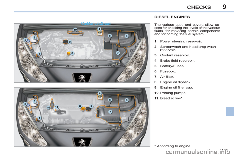 Peugeot 308 CC 2011 Owners Manual - RHD (UK, Australia) 9
141
CHECKS
DIESEL ENGINES
The various caps and covers allow ac-
cess for checking the levels of the various
fl uids, for replacing certain components
and for primin Peugeot 308 CC 2011 Owners Manual - RHD (UK, Australia) 9
141
CHECKS
DIESEL ENGINES
The various caps and covers allow ac-
cess for checking the levels of the various
fl uids, for replacing certain components
and for primin