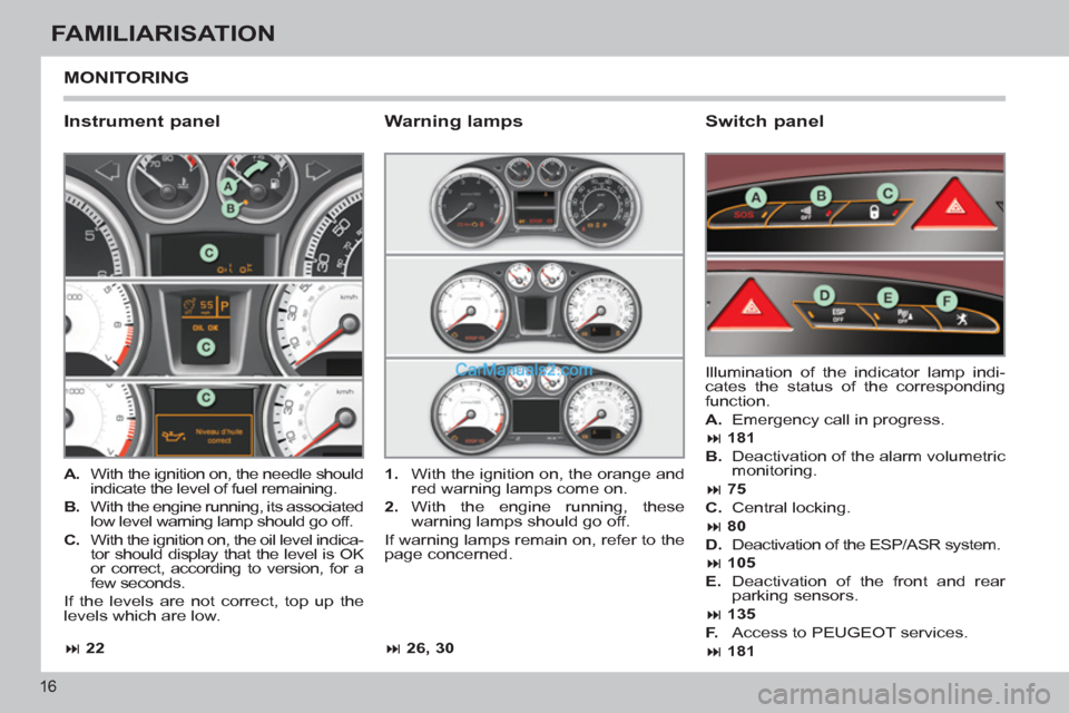 Peugeot 308 CC 2011  Owners Manual - RHD (UK, Australia) 16
FAMILIARISATION
  MONITORING 
 
 
Instrument panel    
Switch panel 
 
 
 
A. 
  With the ignition on, the needle should 
indicate the level of fuel remaining. 
   
B. 
  With the engine running, i