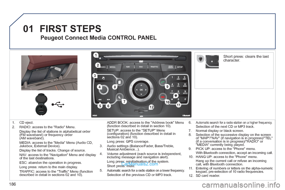Peugeot 308 CC 2011  Owners Manual - RHD (UK, Australia) 186
01
2ABC3DEF
5JKL4GHI6MNO
8TUV7PQRS9WXYZ
0*#
1
RADIO MEDIANAV ESC TRAFFIC
SETUPADDR
BOOK
1
10
2
3
4
612
9
7
8
115
TU PQRS
0*
   
 
1.  CD eject. 
   
2.   RADIO: access to the "Radio" Menu.  
  Dis