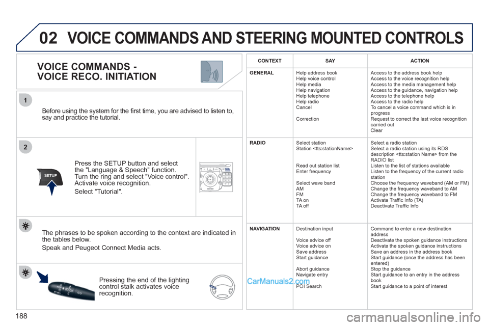 Peugeot 308 CC 2011  Owners Manual - RHD (UK, Australia) 188
2ABC3DEF5JKL4GHI6MNO8TUV7PQRS9WXYZ0*#
1NAV ESC TRAFFICADDR
BOOKSETUP
02
2
1
SETUP
   
Before using the system for the ﬁ rst time, you are advised to listen to, 
say and practice the tutorial.  
