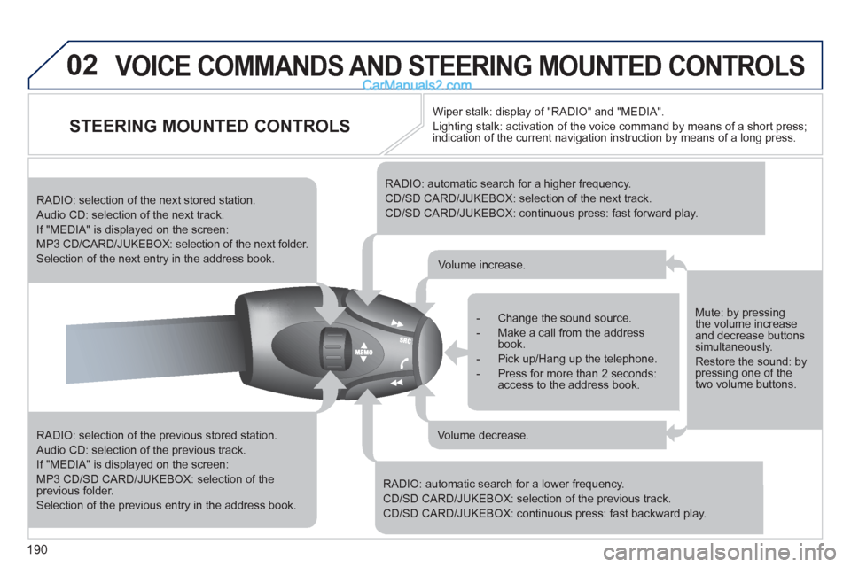 Peugeot 308 CC 2011 Owners Manual - RHD (UK, Australia) 190
02 VOICE COMMANDS AND STEERING MOUNTED CONTROLS
STEERING MOUNTED CONTROLS
RADIO: selection of the previous stored station.
Audio CD: selection of the previous track. Peugeot 308 CC 2011 Owners Manual - RHD (UK, Australia) 190
02 VOICE COMMANDS AND STEERING MOUNTED CONTROLS
STEERING MOUNTED CONTROLS
RADIO: selection of the previous stored station.
Audio CD: selection of the previous track.