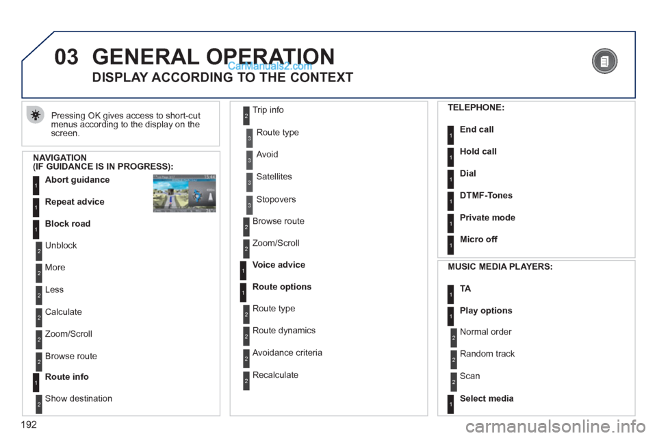 Peugeot 308 CC 2011 Owners Manual - RHD (UK, Australia) 192
03 GENERAL OPERATION
Pressing OK gives access to short-cut
menus according to the display on the
screen.
DISPLAY ACCORDING TO THE CONTEXT
NAVIGATION
(IF GUIDANCE IS IN P Peugeot 308 CC 2011 Owners Manual - RHD (UK, Australia) 192
03 GENERAL OPERATION
Pressing OK gives access to short-cut
menus according to the display on the
screen.
DISPLAY ACCORDING TO THE CONTEXT
NAVIGATION
(IF GUIDANCE IS IN P