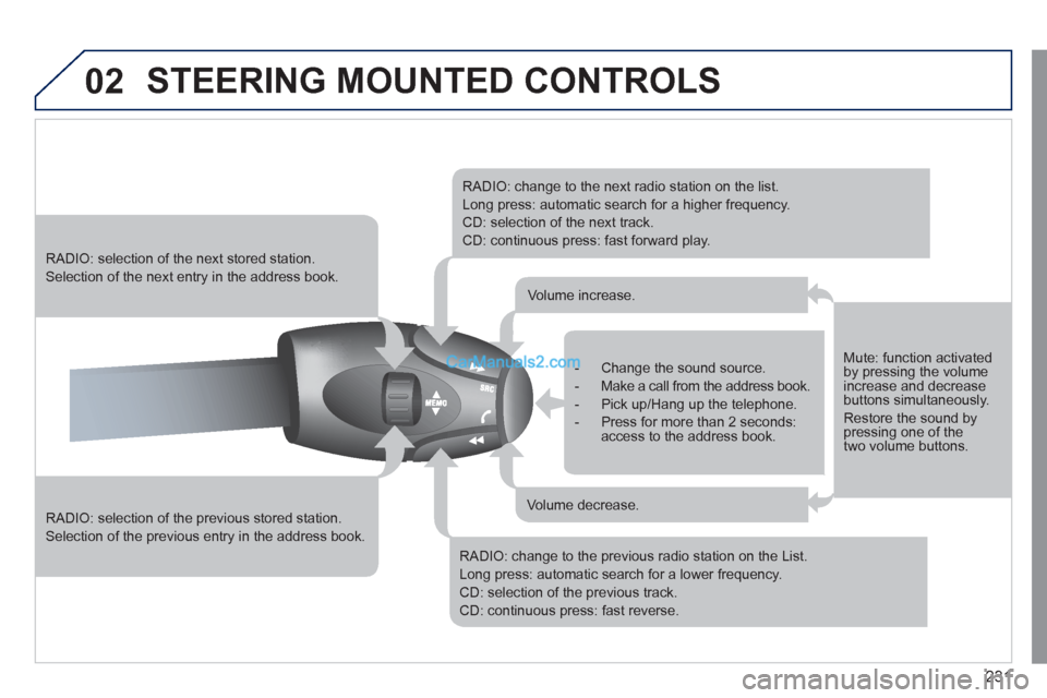 Peugeot 308 CC 2011 Owners Manual - RHD (UK, Australia) 231
02 STEERING MOUNTED CONTROLS
RADIO: selection of the previous stored station.
Selection of the previous entry in the address book.
RADIO: selection of the next stored station.
Peugeot 308 CC 2011 Owners Manual - RHD (UK, Australia) 231
02 STEERING MOUNTED CONTROLS
RADIO: selection of the previous stored station.
Selection of the previous entry in the address book.
RADIO: selection of the next stored station.
