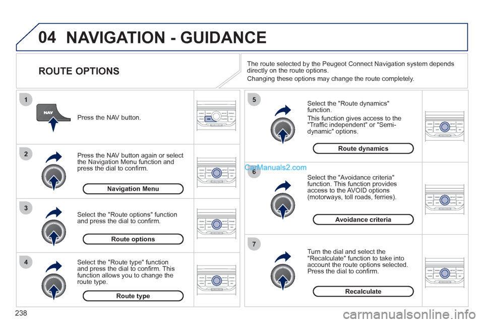 Peugeot 308 CC 2011 Owners Manual - RHD (UK, Australia) 238
04
4
3
2
1
7
6
5
NAVIGATION - GUIDANCE
ROUTE OPTIONS
Select the "Route dynamics"
function.
This function gives access to the
"Traffi c independent" or "Semi-
dynamic" options.
Peugeot 308 CC 2011 Owners Manual - RHD (UK, Australia) 238
04
4
3
2
1
7
6
5
NAVIGATION - GUIDANCE
ROUTE OPTIONS
Select the "Route dynamics"
function.
This function gives access to the
"Traffi c independent" or "Semi-
dynamic" options.