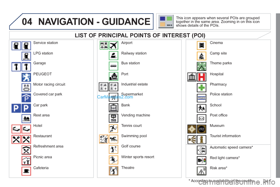 Peugeot 308 CC 2011 Owners Manual - RHD (UK, Australia) 241
04 NAVIGATION - GUIDANCE
LIST OF PRINCIPAL POINTS OF INTEREST (POI)
*
According to availability in the country. This icon appears when several POIs are grouped
together in the s Peugeot 308 CC 2011 Owners Manual - RHD (UK, Australia) 241
04 NAVIGATION - GUIDANCE
LIST OF PRINCIPAL POINTS OF INTEREST (POI)
*
According to availability in the country. This icon appears when several POIs are grouped
together in the s