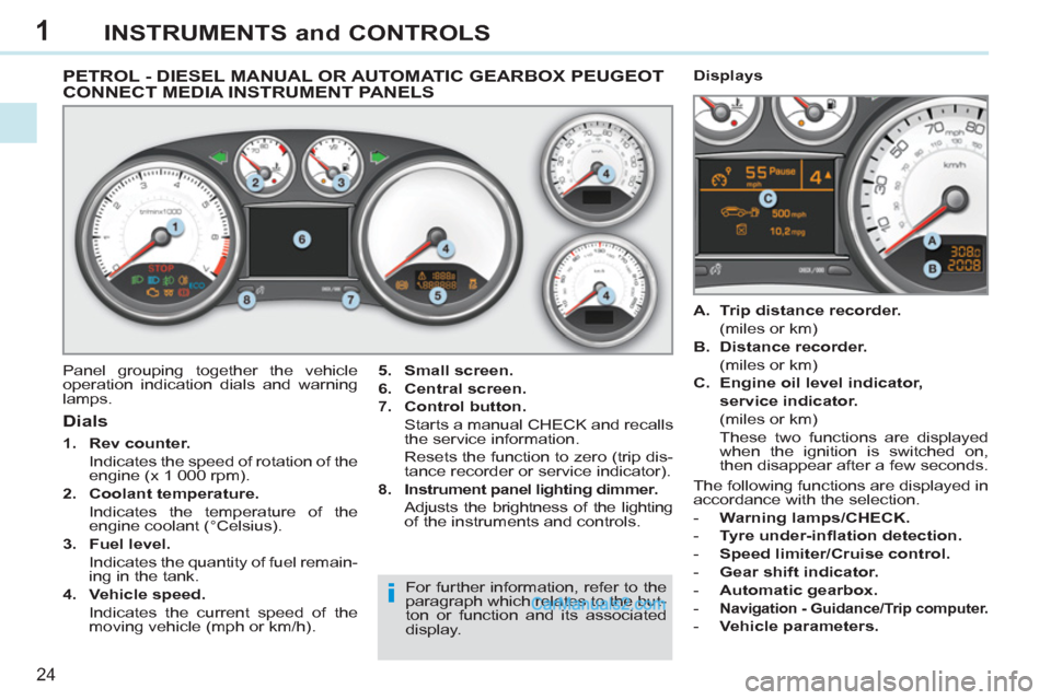 Peugeot 308 CC 2011  Owners Manual - RHD (UK, Australia) 1
i
24
INSTRUMENTS and CONTROLS
   
 
 
 
 
 
 
 
 
 
 
 
PETROL - DIESEL MANUAL OR AUTOMATIC GEARBOX PEUGEOT 
CONNECT MEDIA INSTRUMENT PANELS 
  Panel grouping together the vehicle 
operation indicat