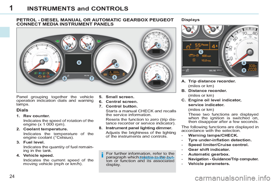Peugeot 308 CC 2011 - RHD (UK, Australia) Owners Guide 1
i
24
INSTRUMENTS and CONTROLS
PETROL - DIESEL MANUAL OR AUTOMATIC GEARBOX PEUGEOT
CONNECT MEDIA INSTRUMENT PANELS
Panel grouping together the vehicle
operation indicat Peugeot 308 CC 2011 - RHD (UK, Australia) Owners Guide 1
i
24
INSTRUMENTS and CONTROLS
PETROL - DIESEL MANUAL OR AUTOMATIC GEARBOX PEUGEOT
CONNECT MEDIA INSTRUMENT PANELS
Panel grouping together the vehicle
operation indicat