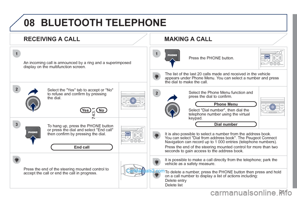 Peugeot 308 CC 2011   - RHD (UK, Australia) User Guide 251
08
1
3 2
2 1   
Select the "Yes" tab to accept or "No" 
to refuse and conﬁ rm by pressing 
the dial. 
   
RECEIVING A CALL    
MAKING A CALL 
 
 
An incoming call is announced by a ring and a su