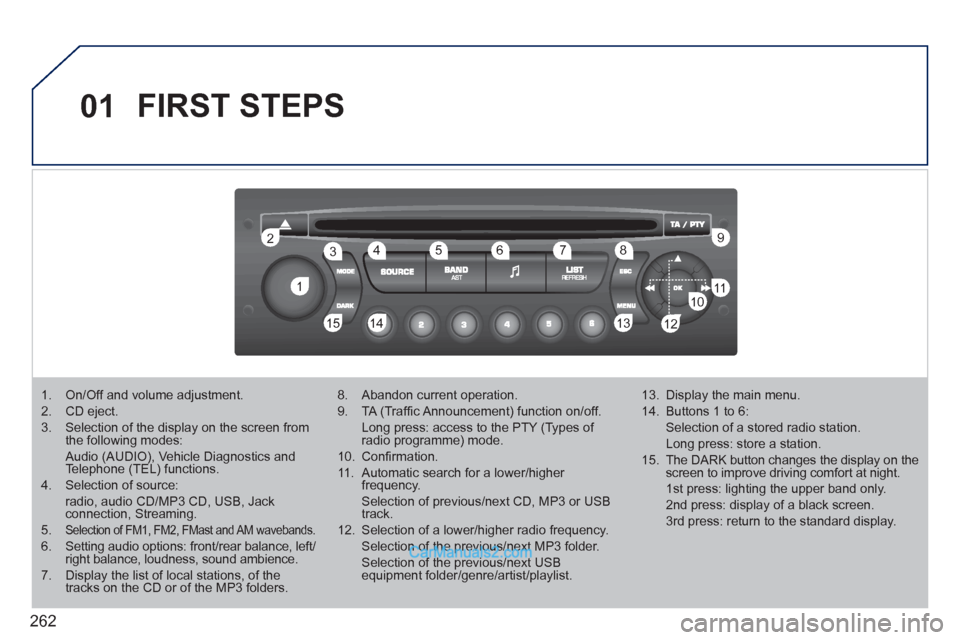Peugeot 308 CC 2011  Owners Manual - RHD (UK, Australia) 262
01
1 2
1011
13 14 153456 789
12
  FIRST STEPS 
 
 
 
 
 
 
 
1.   On/Off and volume adjustment. 
   
2.  CD eject. 
   
3.   Selection of the display on the screen from 
the following modes:  
  A