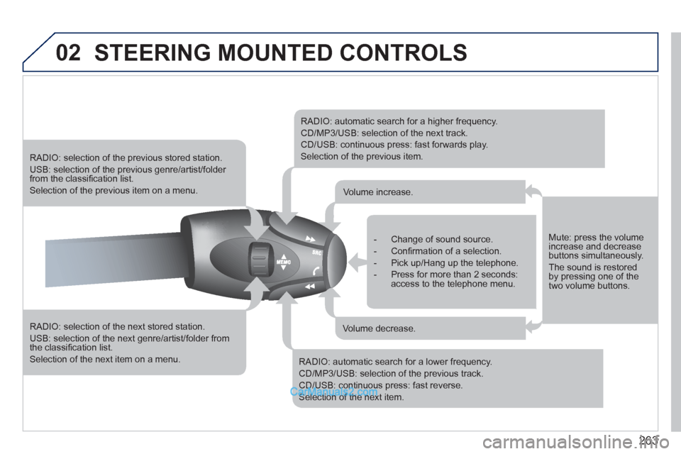 Peugeot 308 CC 2011  Owners Manual - RHD (UK, Australia) 263
02  STEERING MOUNTED CONTROLS 
 
 
RADIO: selection of the next stored station. 
  USB: selection of the next genre/artist/folder from 
the classiﬁ cation list. 
  Selection of the next item on 