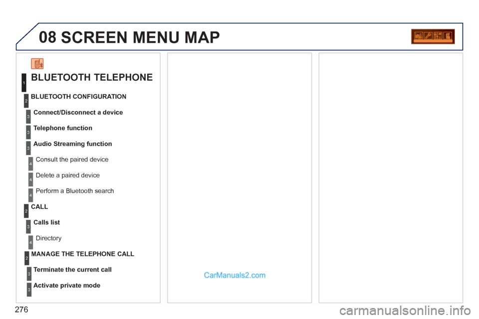Peugeot 308 CC 2011  Owners Manual - RHD (UK, Australia) 276
08  SCREEN MENU MAP 
 
 
BLUETOOTH TELEPHONE 
 
 
Connect/Disconnect a device 
 
  Consult the paired device     
BLUETOOTH CONFIGURATION 
   
Telephone function 
 
   
Audio Streaming function 
 