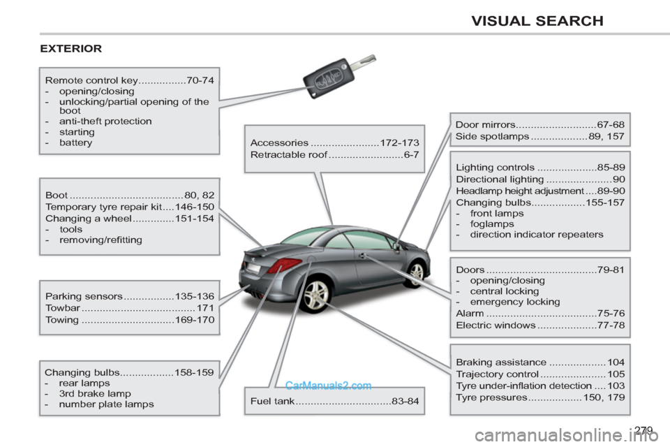 Peugeot 308 CC 2011  Owners Manual - RHD (UK, Australia) 279
VISUAL SEARCH
  EXTERIOR  
 
 
Boot ...................................... 80,  82 
  Temporary tyre repair kit ....146-150 
  Changing a wheel ..............151-154 
   
 
-  tools 
   
-  removi