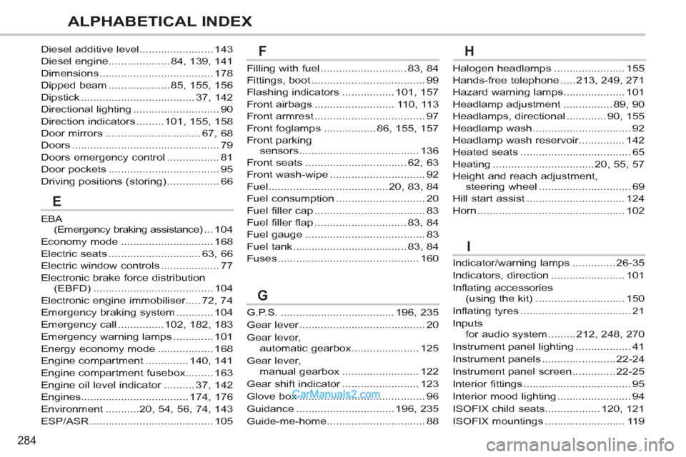 Peugeot 308 CC 2011 Owners Manual - RHD (UK, Australia) 284
ALPHABETICAL INDEX
Halogen headlamps ....................... 155
Hands-free telephone ..... 213, 249, 271
Hazard warning lamps.................... 101
Headlamp adjustment ................ 89, 90
H Peugeot 308 CC 2011 Owners Manual - RHD (UK, Australia) 284
ALPHABETICAL INDEX
Halogen headlamps ....................... 155
Hands-free telephone ..... 213, 249, 271
Hazard warning lamps.................... 101
Headlamp adjustment ................ 89, 90
H