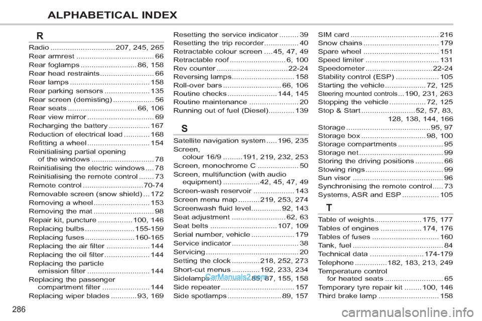 Peugeot 308 CC 2011   - RHD (UK, Australia) Owners Guide 286
ALPHABETICAL INDEX
SIM card ......................................... 216
Snow chains ................................... 179
Spare wheel ................................... 151
Speed limiter ....