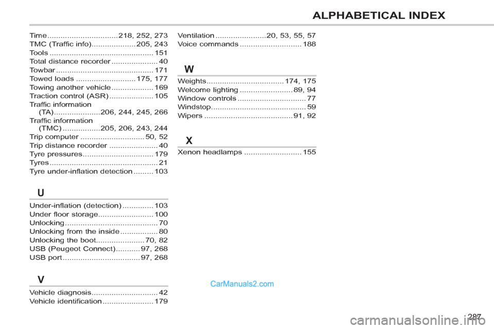 Peugeot 308 CC 2011  Owners Manual - RHD (UK. Australia) 287
ALPHABETICAL INDEX
Xenon headlamps .......................... 155 Weights ................................... 174, 175
Welcome lighting ........................ 89, 94
Window controls ............