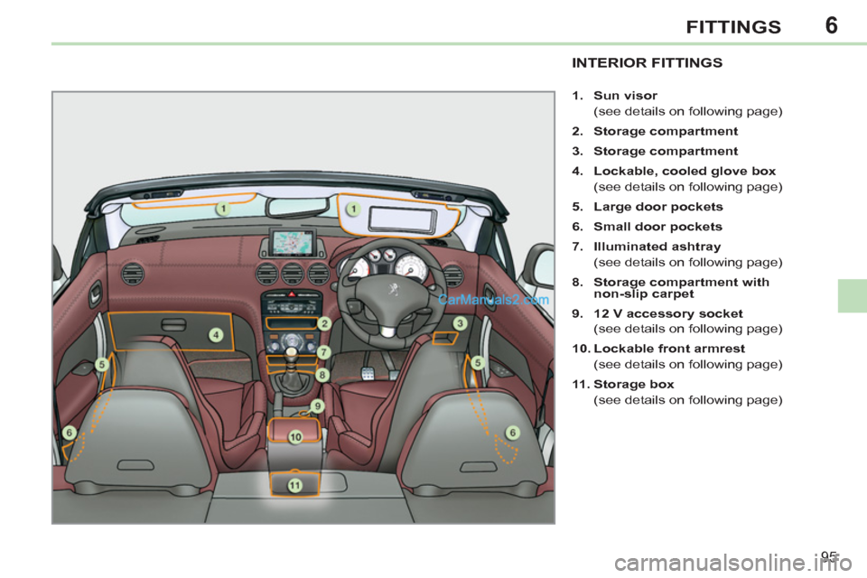 Peugeot 308 CC 2011   - RHD (UK, Australia) Owners Manual 6
95
FITTINGS
   
 
 
 
 
 
 
 
 
 
 
 
 
 
INTERIOR FITTINGS 
 
 
 
1. 
  Sun visor 
   
  (see details on following page) 
   
2. 
  Storage compartment 
 
   
3. 
  Storage compartment 
 
   
4. 
 