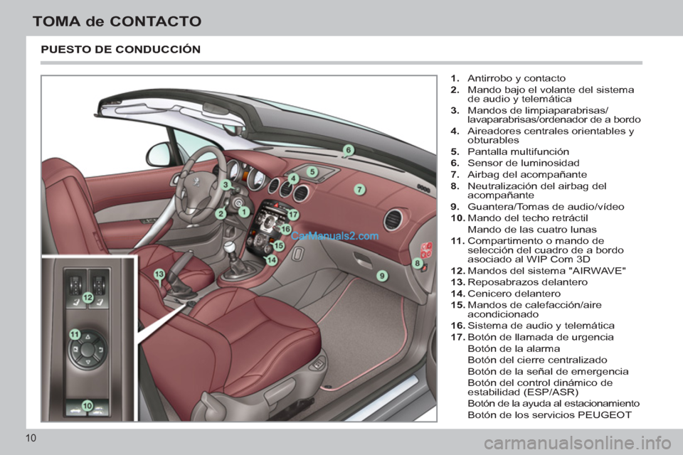Peugeot 308 CC 2011  Manual del propietario (in Spanish) 10
TOMA de CONTACTO
  PUESTO DE CONDUCCIÓN 
 
 
 
1. 
  Antirrobo y contacto 
   
2. 
  Mando bajo el volante del sistema 
de audio y telemática 
   
3. 
  Mandos de limpiaparabrisas/
lavaparabrisas