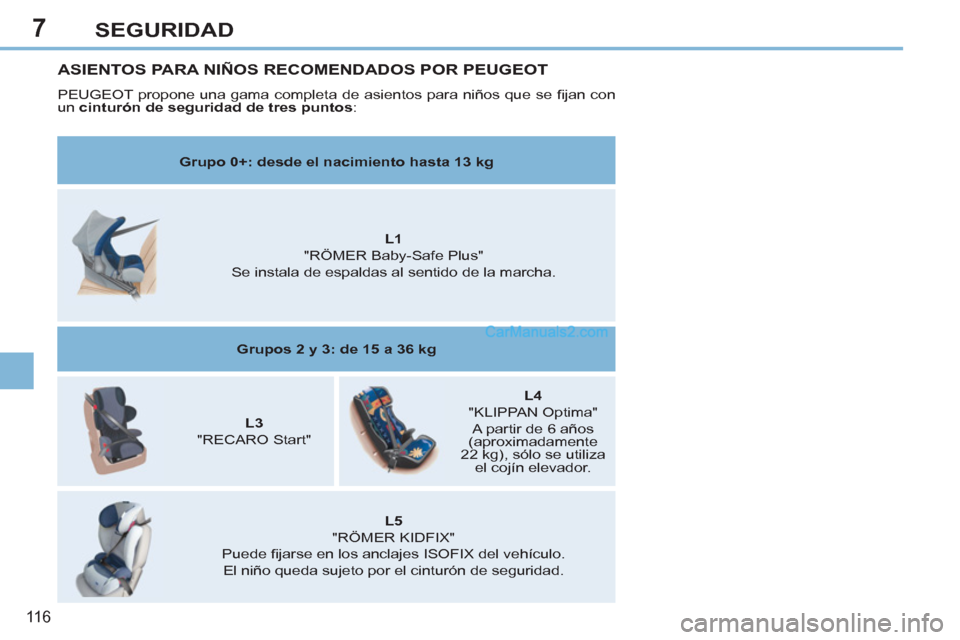 Peugeot 308 CC 2011 Manual del propietario (in Spanish) 7
11 6
SEGURIDAD
ASIENTOS PARA NIÑOS RECOMENDADOS POR PEUGEOT
PEUGEOT propone una gama completa de asientos para niños que se fi jan con
un cinturón de seguridad de tres puntos
:
G Peugeot 308 CC 2011 Manual del propietario (in Spanish) 7
11 6
SEGURIDAD
ASIENTOS PARA NIÑOS RECOMENDADOS POR PEUGEOT
PEUGEOT propone una gama completa de asientos para niños que se fi jan con
un cinturón de seguridad de tres puntos
:
G