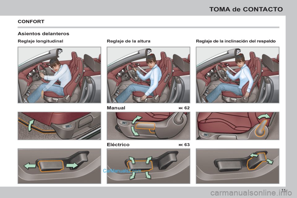 Peugeot 308 CC 2011  Manual del propietario (in Spanish) 11
TOMA de CONTACTO
   
Asientos delanteros 
   
Manual 
 
 
Reglaje longitudinal  
   
 
� 
 62 
 
    
Reglaje de la inclinación del respaldo  
   
 
Reglaje de la altura  
 
 
CONFORT 
 
 
Eléct