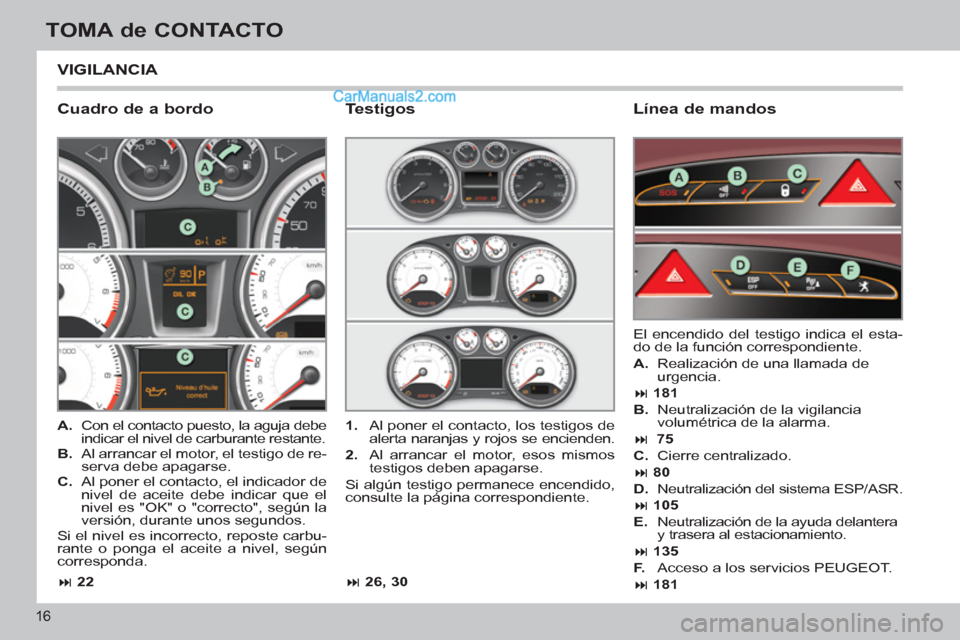 Peugeot 308 CC 2011  Manual del propietario (in Spanish) 16
TOMA de CONTACTO
  VIGILANCIA 
 
 
Cuadro de a bordo    
Línea de mandos 
 
 
 
A. 
  Con el contacto puesto, la aguja debe 
indicar el nivel de carburante restante. 
   
B. 
  Al arrancar el moto