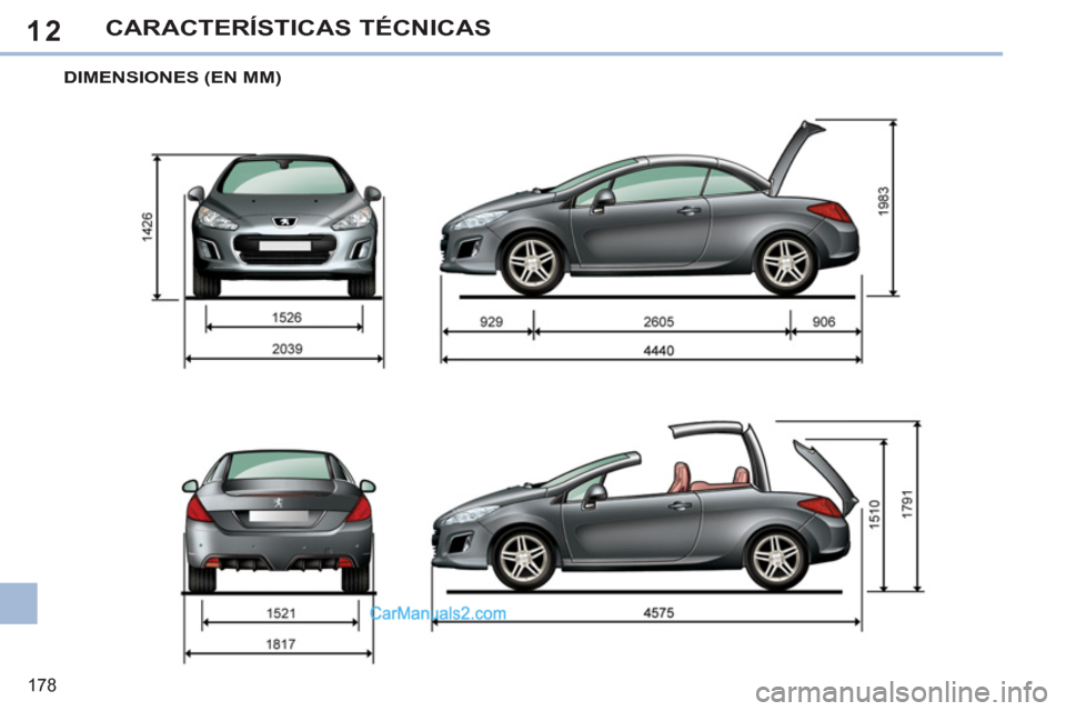 Peugeot 308 CC 2011  Manual del propietario (in Spanish) 12
178
CARACTERÍSTICAS TÉCNICAS
   
 
 
 
 
DIMENSIONES (EN MM)   