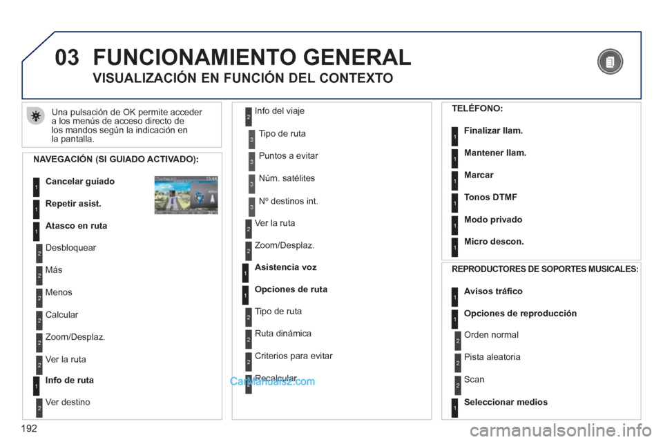 Peugeot 308 CC 2011 Manual del propietario (in Spanish) 192
03 FUNCIONAMIENTO GENERAL
Una pulsación de OK permite acceder
a los menús de acceso directo de
los mandos según la indicación en
la pantalla.
VISUALIZACIÓN EN FUNCIÓN D Peugeot 308 CC 2011 Manual del propietario (in Spanish) 192
03 FUNCIONAMIENTO GENERAL
Una pulsación de OK permite acceder
a los menús de acceso directo de
los mandos según la indicación en
la pantalla.
VISUALIZACIÓN EN FUNCIÓN D