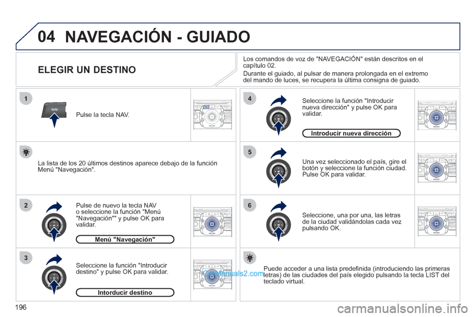 Peugeot 308 CC 2011 Manual del propietario (in Spanish) 196
04
2ABC3DEF5JKL4GHI6MNO8TUV7PQRS9WXYZ0*#
1RADIO MEDIANAVESC TRAFFIC
SETUPADDR
BOOK
2ABC3DEF5JKL4GHI6MNO8TUV7PQRS9WXYZ0*#
1RADIO MEDIANAV ESC TRAFFIC
SETUPADDR
BOOK
NAV
1
2
3
4
5
6
2ABC3DEF5JKL4GHI Peugeot 308 CC 2011 Manual del propietario (in Spanish) 196
04
2ABC3DEF5JKL4GHI6MNO8TUV7PQRS9WXYZ0*#
1RADIO MEDIANAVESC TRAFFIC
SETUPADDR
BOOK
2ABC3DEF5JKL4GHI6MNO8TUV7PQRS9WXYZ0*#
1RADIO MEDIANAV ESC TRAFFIC
SETUPADDR
BOOK
NAV
1
2
3
4
5
6
2ABC3DEF5JKL4GHI