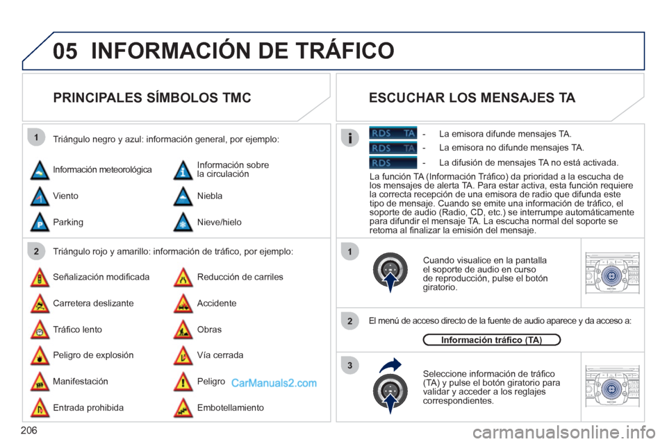 Peugeot 308 CC 2011 Manual del propietario (in Spanish) 206
05
1
21
2
3
2ABC3DEF5JKL4GHI6MNO8TUV7PQRS9WXYZ0*#
1RADIO MEDIANAV ESC TRAFFIC
SETUPADDR
BOOK
2ABC3DEF5JKL4GHI6MNO8TUV7PQRS9WXYZ0*#
1RADIO MEDIANAV ESC TRAFFIC
SETUPADDR
BOOK
INFORMACIÓN DE TRÁ Peugeot 308 CC 2011 Manual del propietario (in Spanish) 206
05
1
21
2
3
2ABC3DEF5JKL4GHI6MNO8TUV7PQRS9WXYZ0*#
1RADIO MEDIANAV ESC TRAFFIC
SETUPADDR
BOOK
2ABC3DEF5JKL4GHI6MNO8TUV7PQRS9WXYZ0*#
1RADIO MEDIANAV ESC TRAFFIC
SETUPADDR
BOOK
INFORMACIÓN DE TRÁ