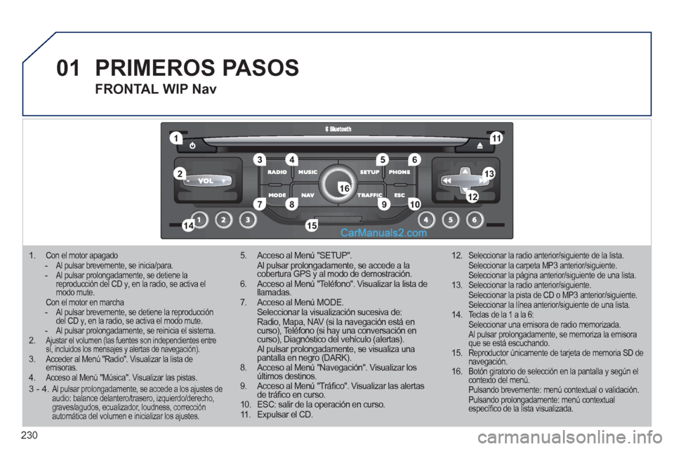 Peugeot 308 CC 2011 Manual del propietario (in Spanish) 230
01
1
5
10 234 6
1311
9
14 157812 16
1. Con el motor apagado
- Al pulsar brevemente, se inicia/para.
- Al pulsar prolongadamente, se detiene la reproducción del CD y, en la radio, se a Peugeot 308 CC 2011 Manual del propietario (in Spanish) 230
01
1
5
10 234 6
1311
9
14 157812 16
1. Con el motor apagado
- Al pulsar brevemente, se inicia/para.
- Al pulsar prolongadamente, se detiene la reproducción del CD y, en la radio, se a