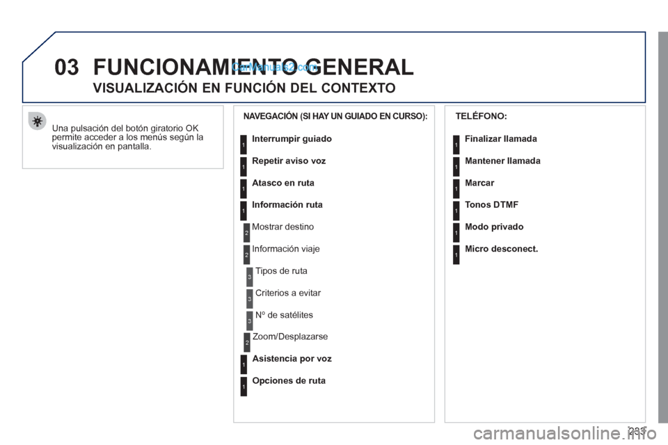 Peugeot 308 CC 2011 Manual del propietario (in Spanish) 233
03 FUNCIONAMIENTO GENERAL
Una pulsación del botón giratorio OK
permite acceder a los menús según la
visualización en pantalla.
VISUALIZACIÓN EN FUNCIÓN DEL CONTEXTO
Peugeot 308 CC 2011 Manual del propietario (in Spanish) 233
03 FUNCIONAMIENTO GENERAL
Una pulsación del botón giratorio OK
permite acceder a los menús según la
visualización en pantalla.
VISUALIZACIÓN EN FUNCIÓN DEL CONTEXTO