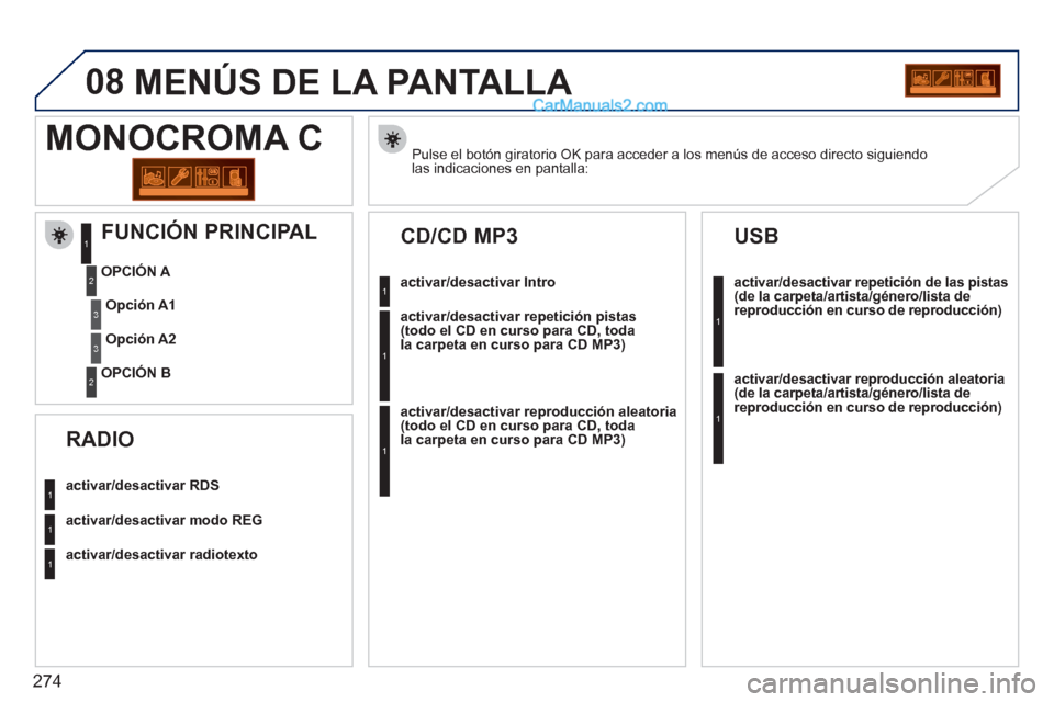 Peugeot 308 CC 2011 Manual del propietario (in Spanish) 274
08 MENÚS DE LA PANTALLA
Pulse el botón giratorio OK para acceder a los menús de acceso directo siguiendo
las indicaciones en pantalla:
MONOCROMA C
activar/desa Peugeot 308 CC 2011 Manual del propietario (in Spanish) 274
08 MENÚS DE LA PANTALLA
Pulse el botón giratorio OK para acceder a los menús de acceso directo siguiendo
las indicaciones en pantalla:
MONOCROMA C
activar/desa